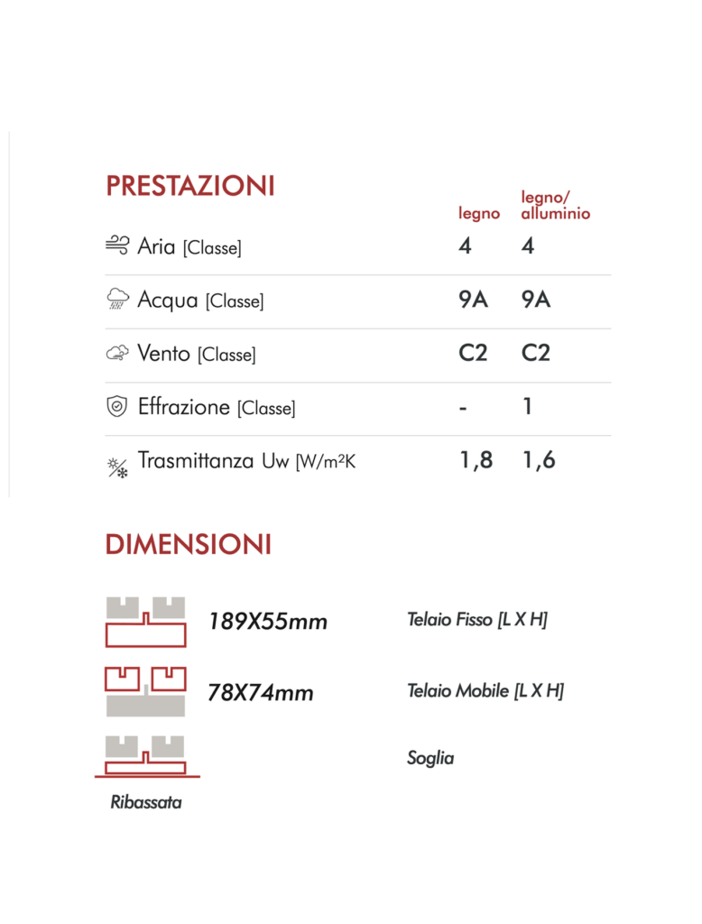 scheda-tecnica-climatech